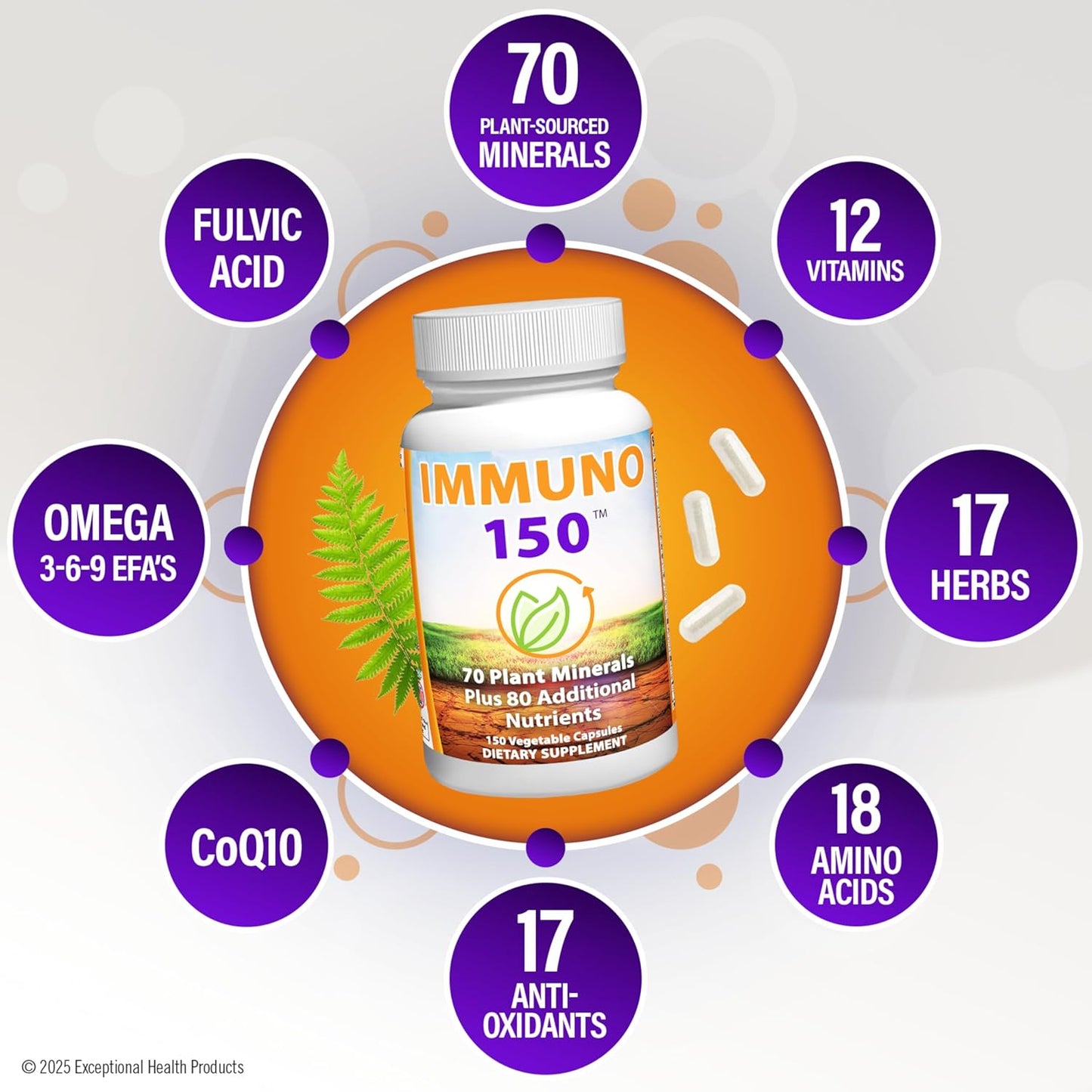 【Immuno 150 Site】 Everything Your Body Needs Over 150 Natural Ingredients