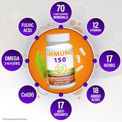 【Immuno 150 Site】 Everything Your Body Needs Over 150 Natural Ingredients